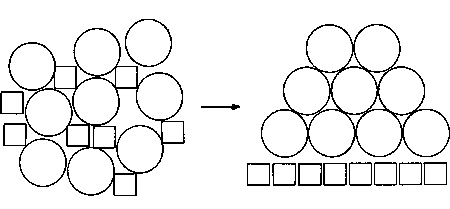 Figure 6 Bottom