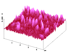 Figure 7b - click to enlarge